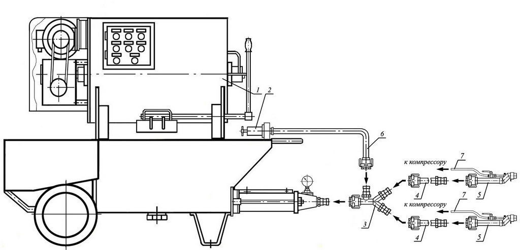 Электрическая схема штукатурной станции