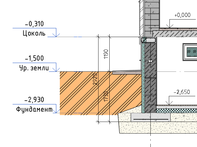 Кирпичная стена 510 с утеплителем пирог