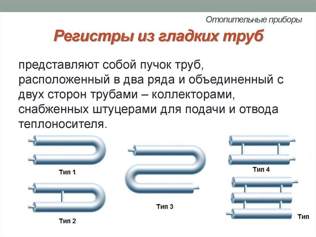 Регистры отопления из труб диаметром 108 мм