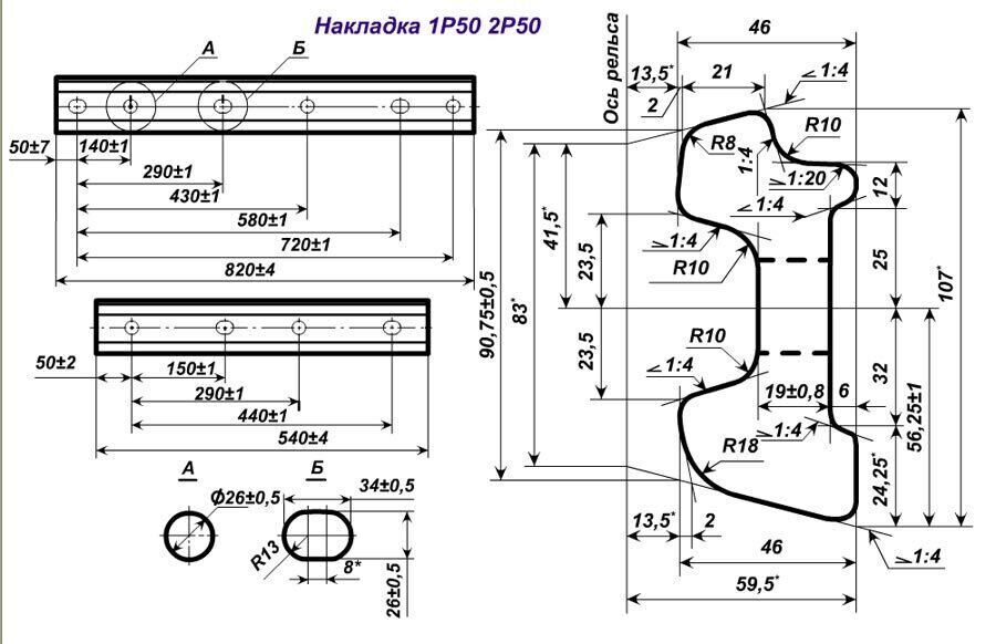 Рельс р43 чертеж