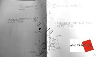 Проект автономного отопления квартиры