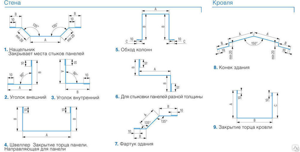 Фасонный элемент металлпрофиль чертежи автокад
