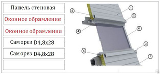 Перечислите элементы окна монтажа