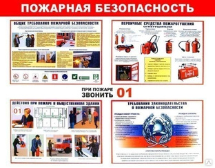 Комплект из 5 плакатов "Пожарная безопасность" 
