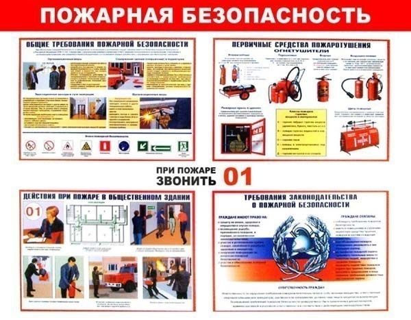 Комплект из 5 плакатов "Пожарная безопасность"
