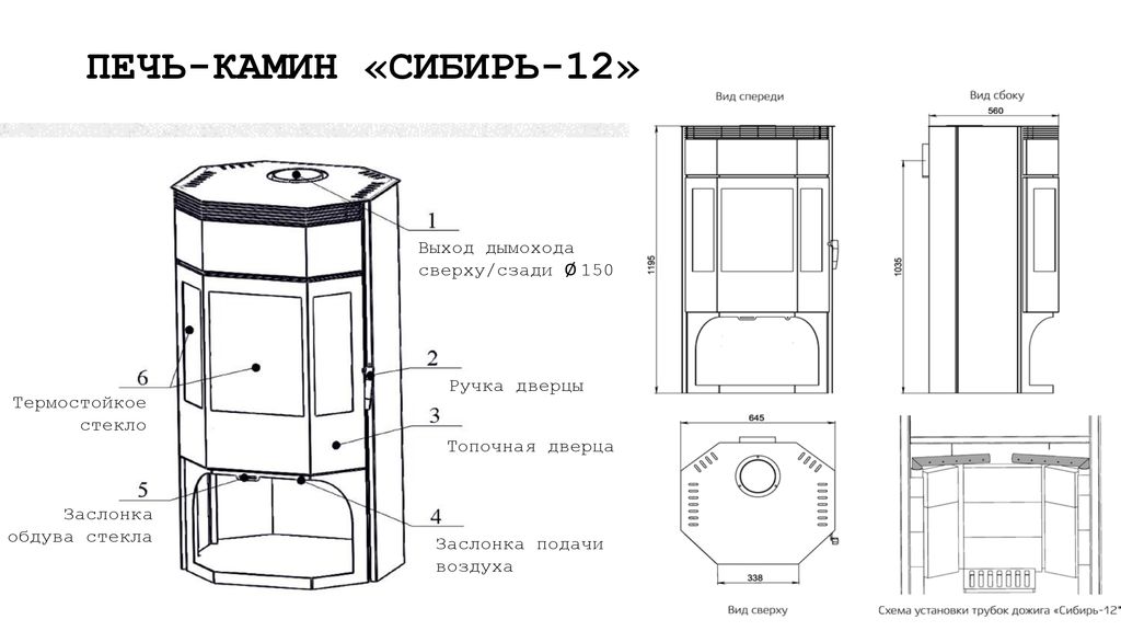 Камин своими руками: пошаговая инструкция как сделать