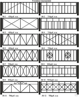 Решетки балконные кованые 