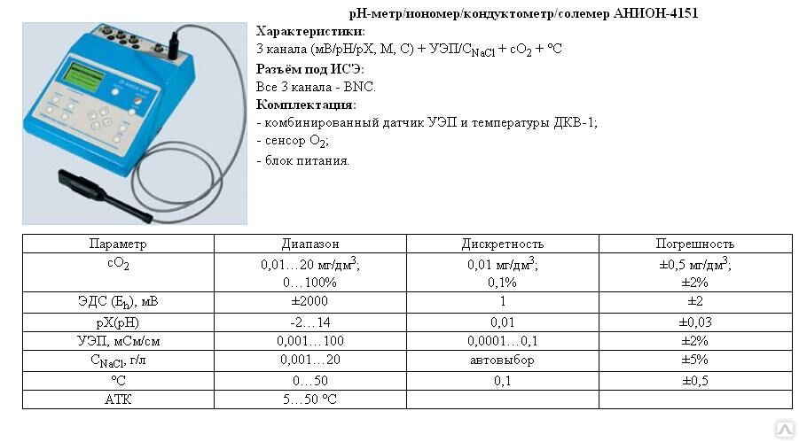 Кондуктометр схема прибора