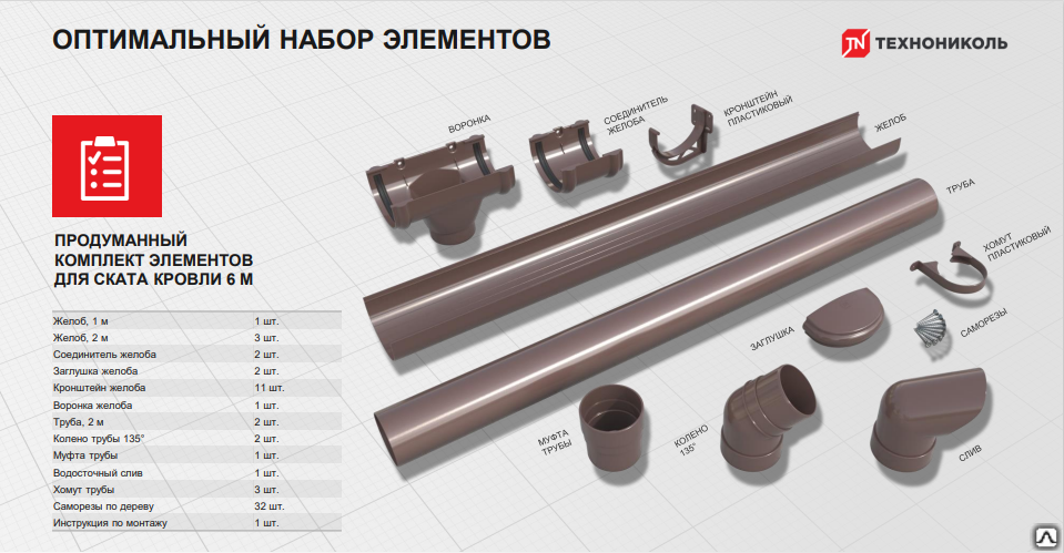 Технониколь оптима водосток. Комплект водосточной системы ТЕХНОНИКОЛЬ. Водосточная система ТЕХНОНИКОЛЬ Оптима. Комплект водосточной системы ТЕХНОНИКОЛЬ для ската 10 м.