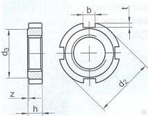 Гайка М 85 х 2,0 круглая шлицевая, DIN1804
