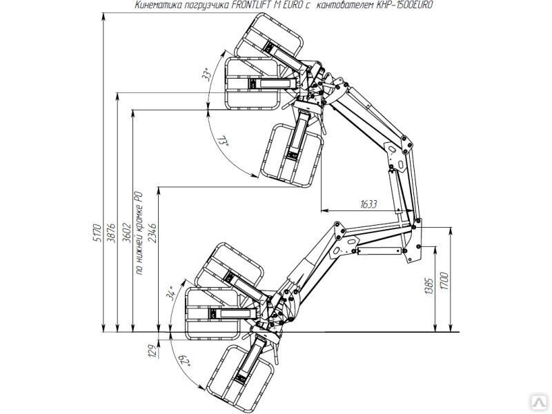 Кантователь навесной рулонный КНР-1500EURO диаметр рулона до 1,5м 2