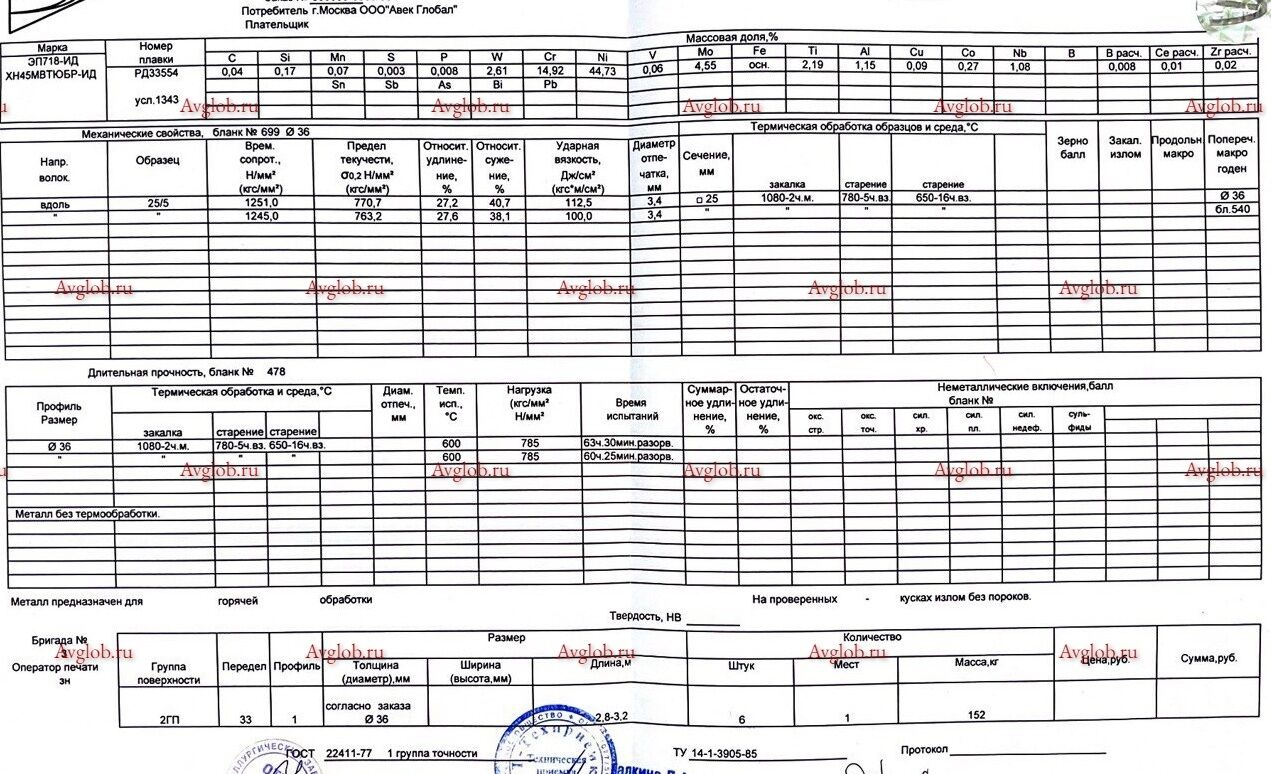 Пруток высоконикеливый ХН45МВТЮБР-ИД (ЭП718-ИД) ф36мм, ТУ 14-1-3905-85,  ГОСТ 22411-77, РТ-Техприемка, цена в Москве от компании Авек Глобал