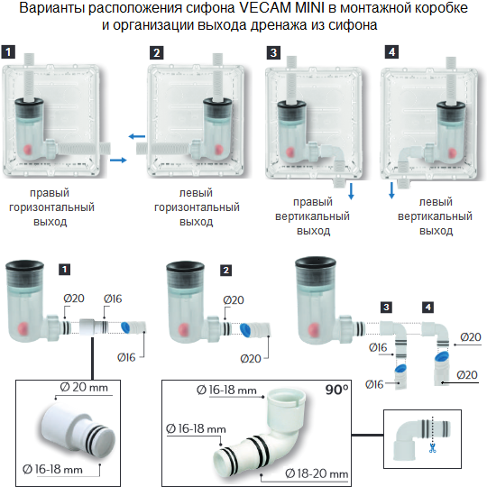 Купить Встраиваемый Сифон Для Кондиционера