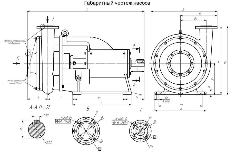 Чертеж насоса