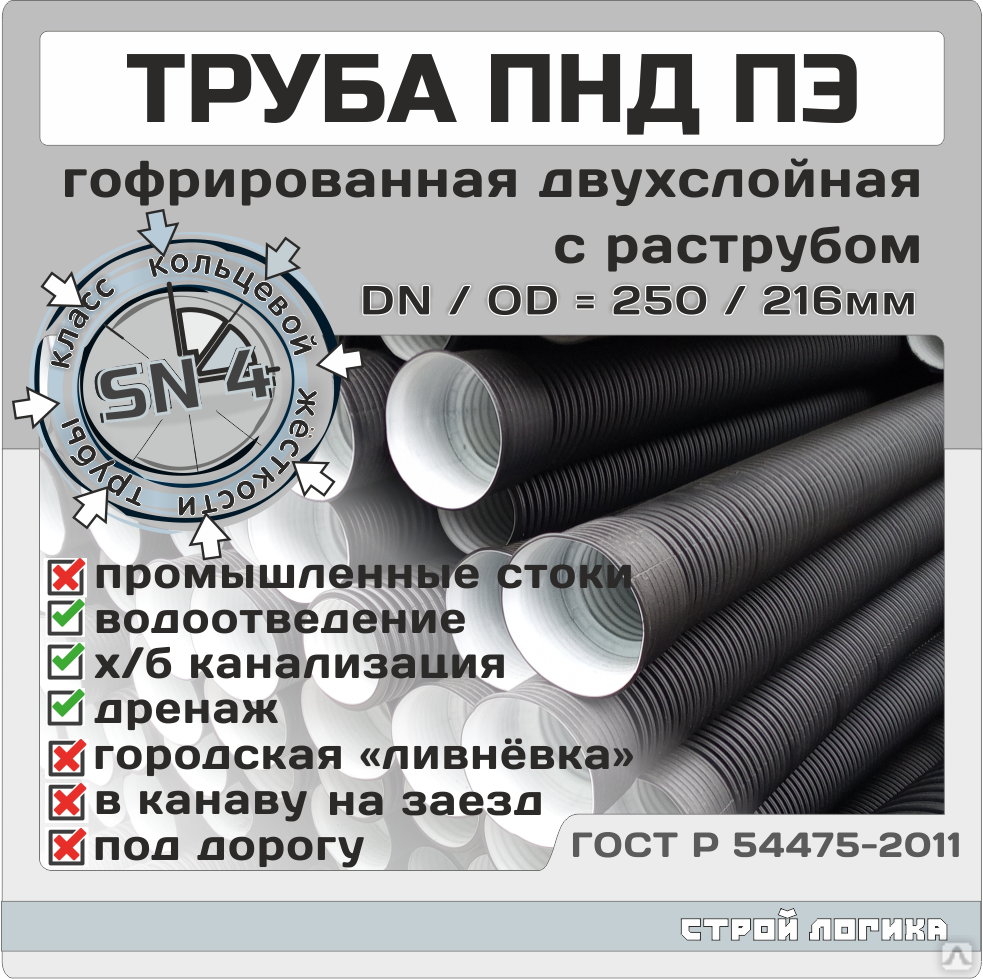 Труба гофрированная двухслойная с раструбом пэ sn8 ду630мм корсис dn/od. Труба корсис dn/od 250 sn8. Труба двустенная гофрированная пнд d400/348 мм 6 м sn8 с раструбом. Труба гофрированная двустенная для ливневой канализации 110 мм. Термопредохранитель 216 градусов цельсия 10а.
