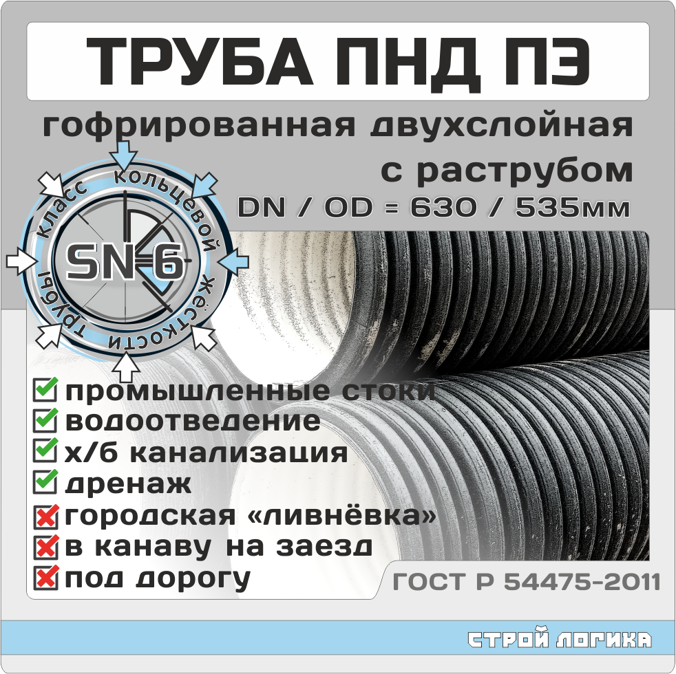 Купить в СПб или заказать с доставкой, труба SN6 630*535*6000 мм  полиэтиленовая двухслойная гофрированная по низкой цене!