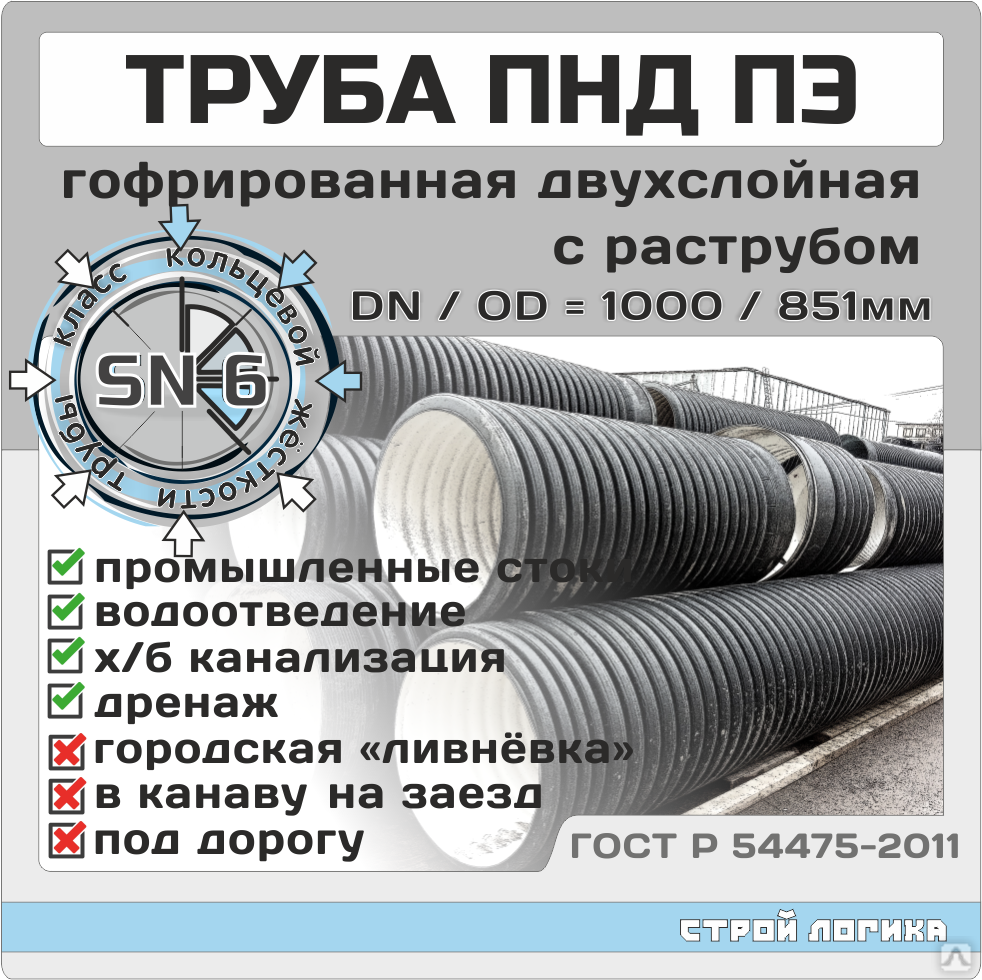 Труба ПЭ двухстенная гофрированная Dн = 1000 мм, L = 6500 мм SN6 купить ...