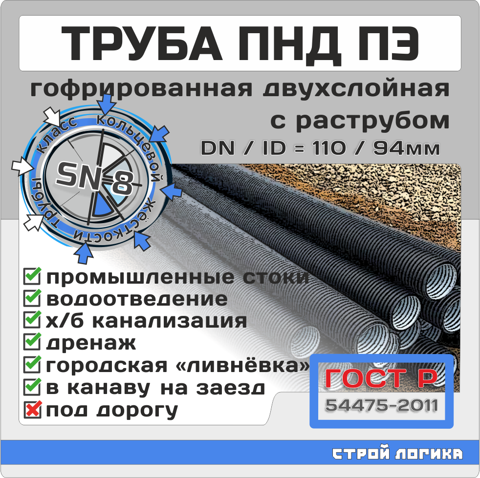 Труба ПЭ SN8 DN/OD 110/94*6000мм Гофрированная Двухслойная С.