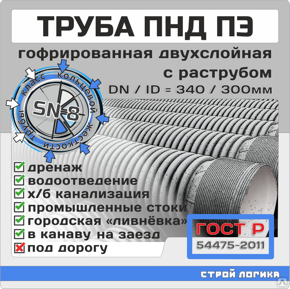 Класс жесткости sn8. Труба Техстрой ПП DN/id300 sn8. ГОСТ 54475-2011 sn8. Труба гофрированная DN/ID 250 sn8 hfpvths. Труба ГОСТ 54475-2011.