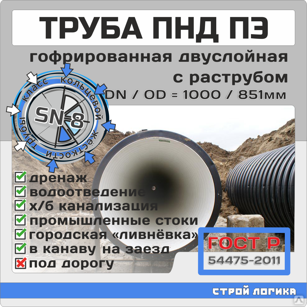 Труба ПЭ гофрированная двухслойная, большого диаметра = 1000 * 851 ...