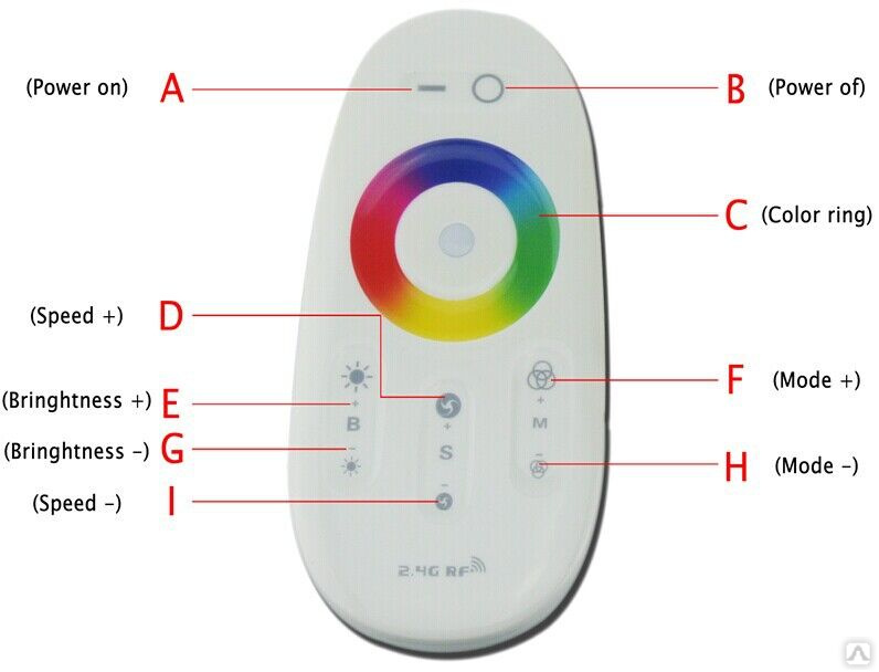 Пульт для RGB панелей Led Favourite купить за 2 730 руб. в Москве от ...