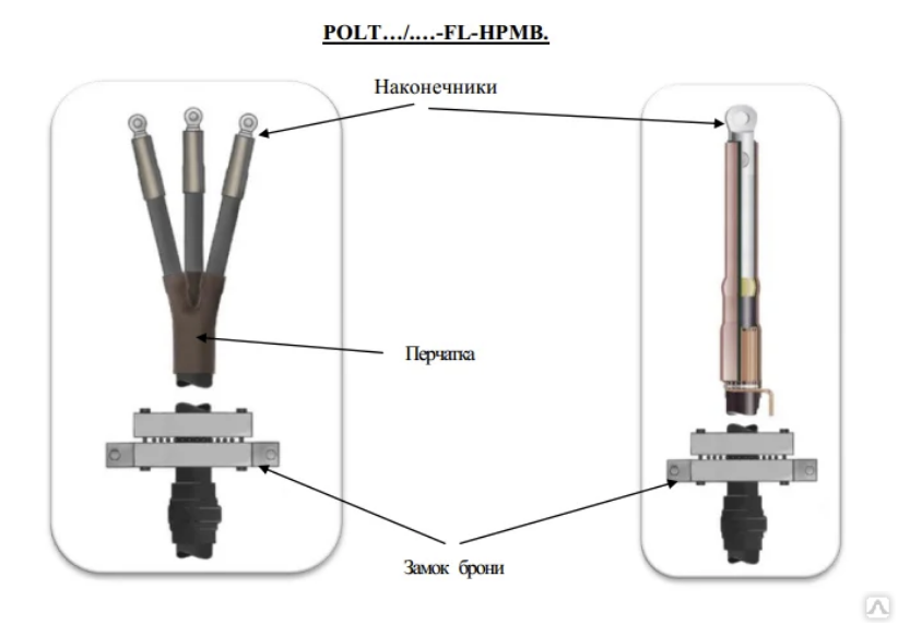 EPKT-01/5x120-FL-HPMB Муфта кабельная