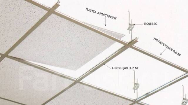 Как снять потолок армстронг