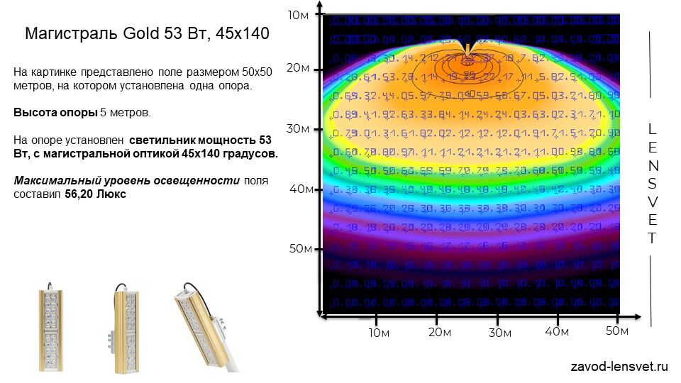 Светодиодный светильник Магистраль GOLD, универсальный U-1, 53 Вт, 45X140° 5