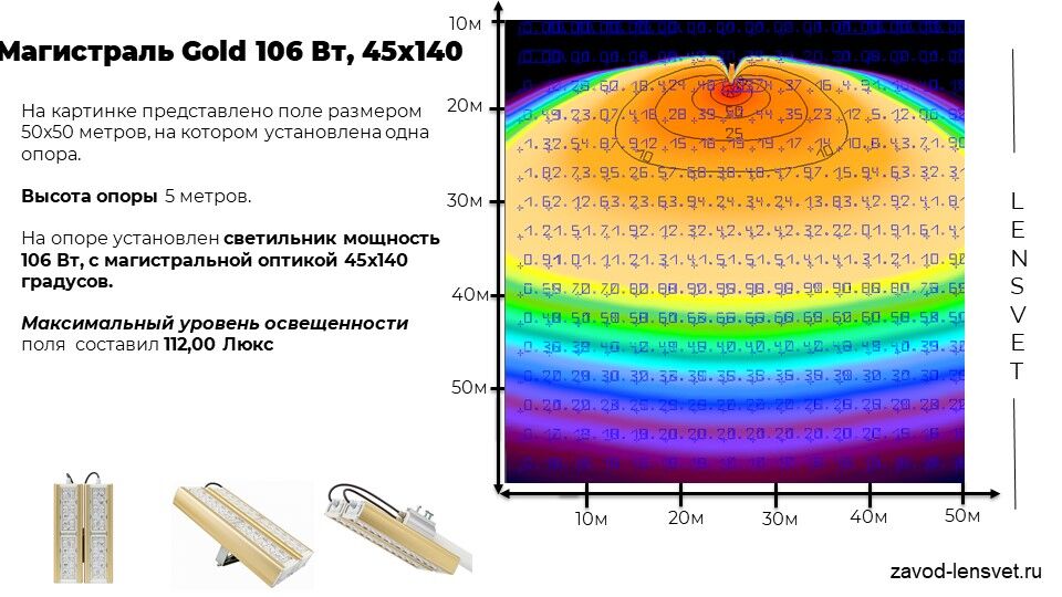 Светодиодный светильник Магистраль GOLD, универсальный U-2, 106 Вт, 45X140° 6