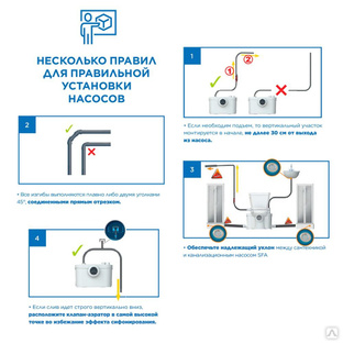 Канализационная установка sfa sanibox