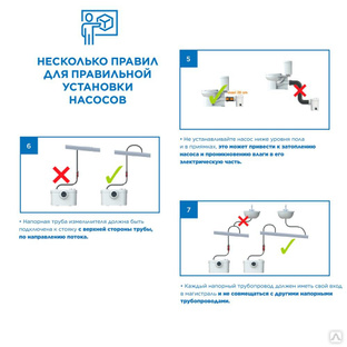 Канализационная установка sfa sanibox