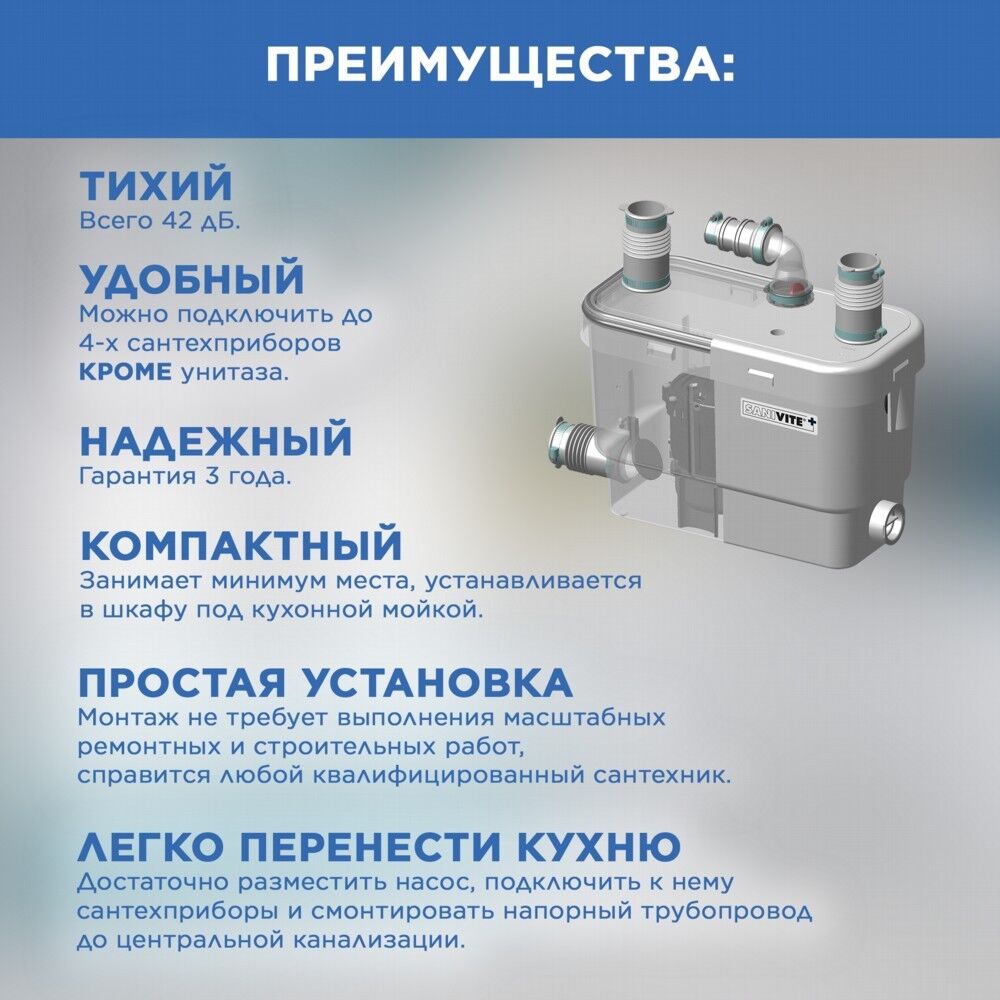 Насос санитарный SFA SANI VITE, цена в Новосибирске от компании Время  климата